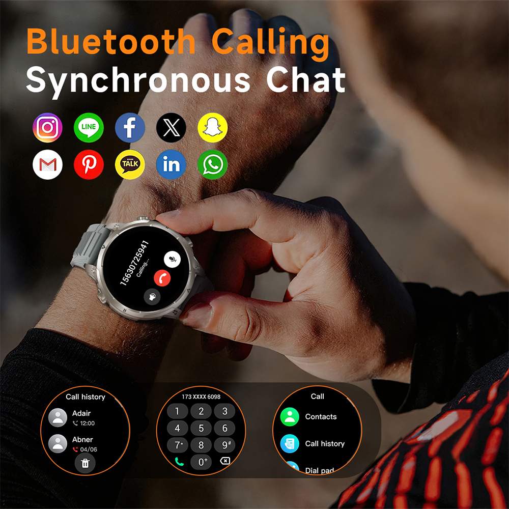 2025 Nuovo Militare GPS Astuto Della Vigilanza 3ATM Impermeabile 650mAh Batteria BT Chiamata Frequenza Cardiaca Pressione Sanguigna Sport tracker Smartwatch Da Uomo