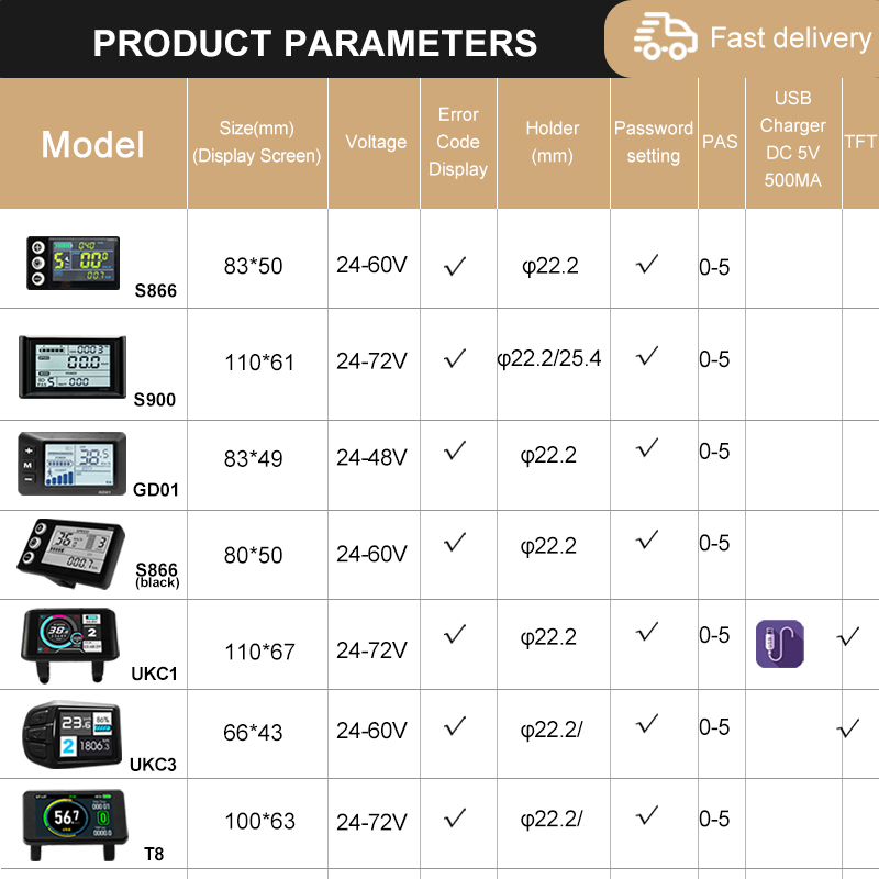 Electric Bike S866 Display S900 UKC1 M3 M5 LCD Panel Screen with SM/Waterproof Plug Matching JN controller Bicycle Accessories