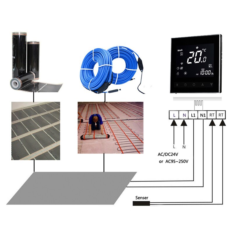 Smart Home Automation Thermostat Temperature Controller for Gas Boiler Electric Underfloor Heating Humidity Display Tuya WiFi