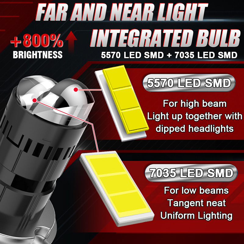 H4 LED Projector Lens Headlight Car Led Headlights Canbus 6000K Beam Bulb with Turbo Fan 9500000LM 2200W For Car/Motorcycle