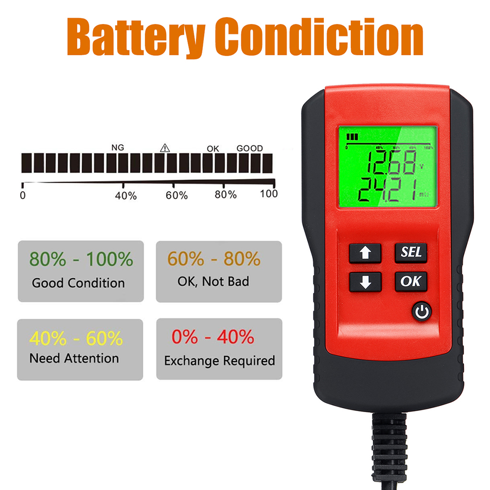 Digital 12V Car Battery Tester Load Test and Analyzer of Battery Life Percentage,Voltage, Resistance and Deep Cycle Battery