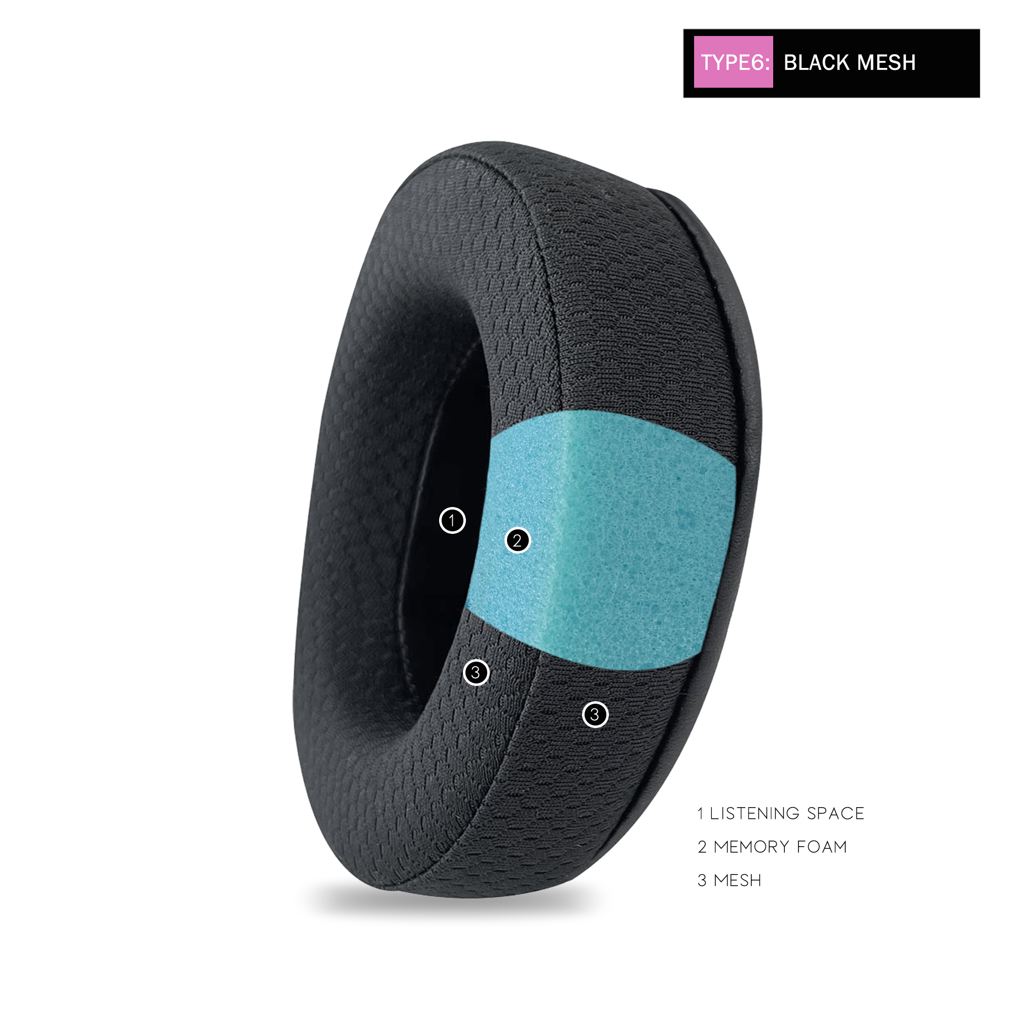 Almohadillas de repuesto Oncepink para auriculares Taotronics Soundsurge 85 90, almohadillas gruesas, orejeras