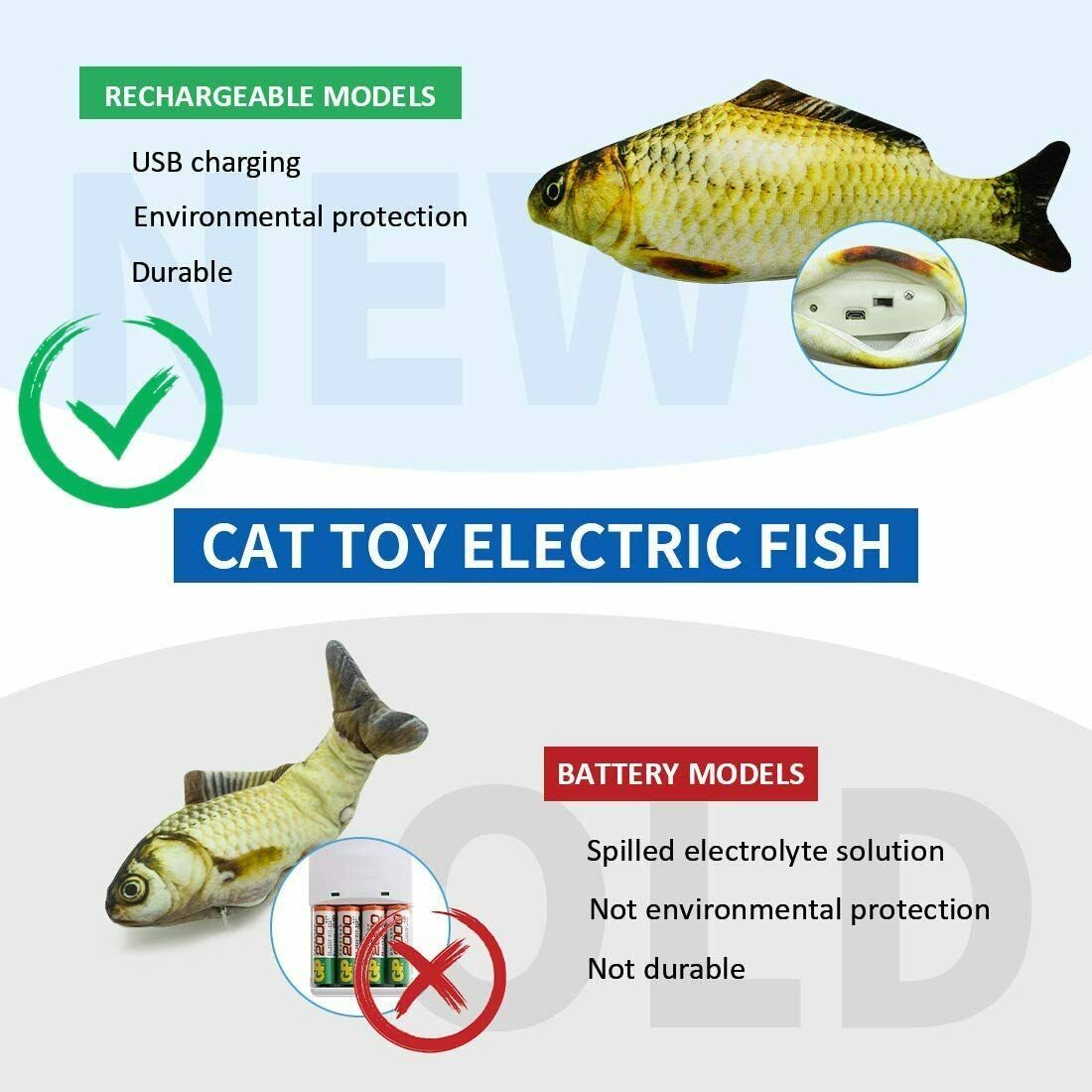 Elektrisk bevægelig kat kicker fisk legetøj, realistisk flopping vrikke interaktiv fisk