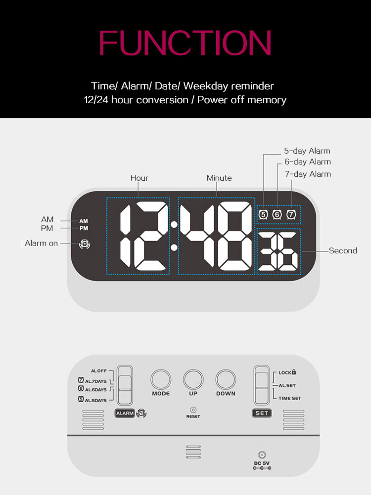 LED Digital Alarm Clock Large Display automatically Adjustable Dimmable Light ,5/6/7-day alarm 3 modes powerful for Home,office