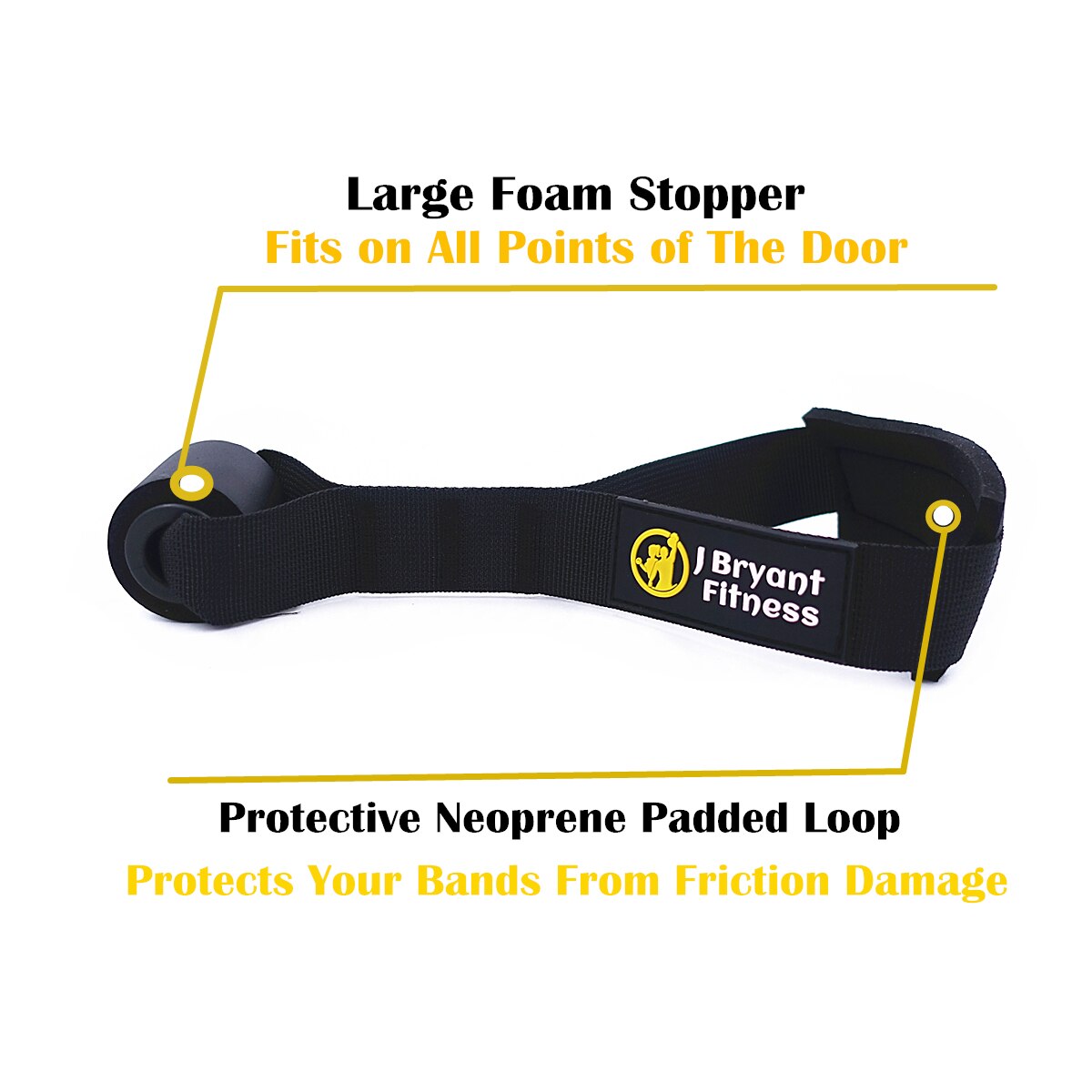 Anclaje de Puerta para Banda Elástica de Resistencia, con Acolchado Grueso de Neopreno, para Entrenamiento en Casa, Accesorio, para Ejercicio