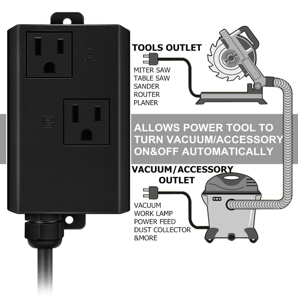 Automatic Vacuum Switch with Extra Outlet for Power Tools, Etoolcity Unique Current Sensing Technology to Delay Vacuum On/Off