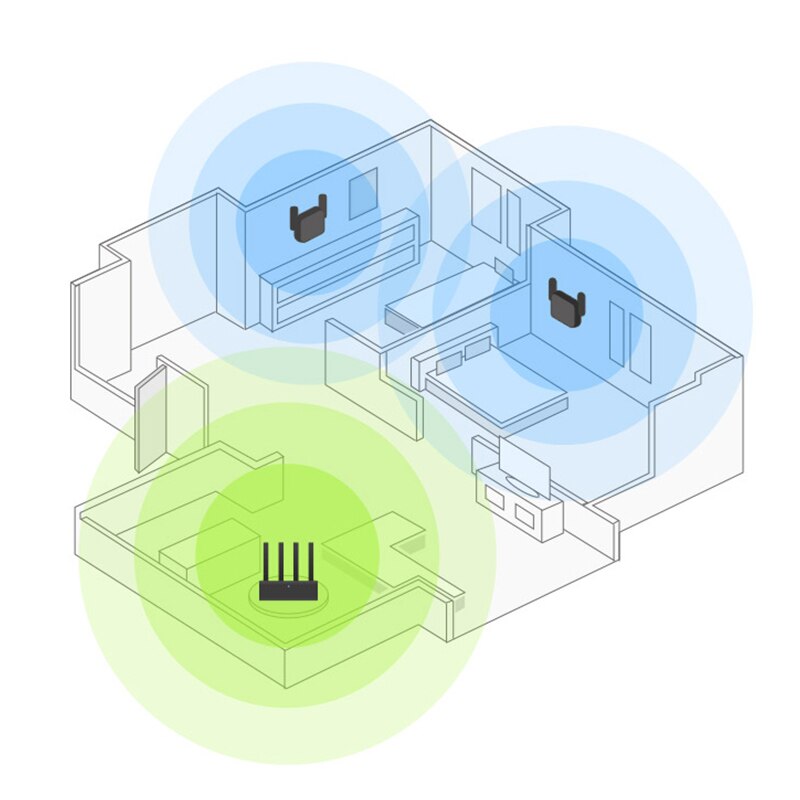 Xiaomi Mijia Smart Home Router Wifi Range Extender Pro Amplifier 300M Network Expander Repeater Power Extender Antenna Office