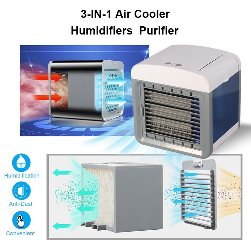 Humidificador purificador de aire acondicionado Mini Home Room portátil cómodo aire acondicionado Usb ventilador enfriador de aire de escritorio