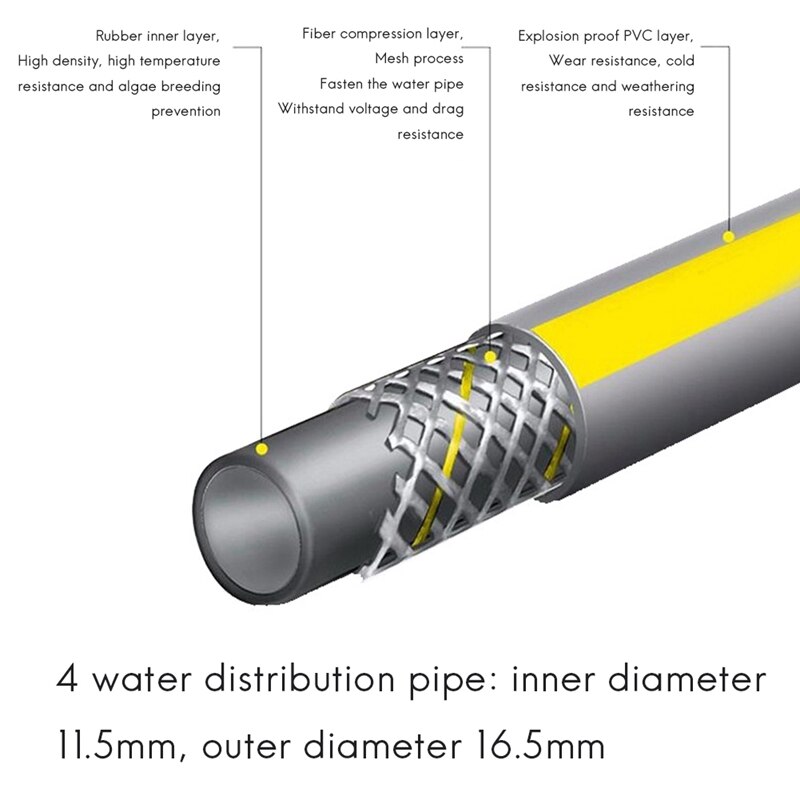 Tubería de agua de cuatro puntos de 2M, resistente al sol, resistente a la congelación, resistente a la presión, 24bar, entrada de agua 9.602-234,0