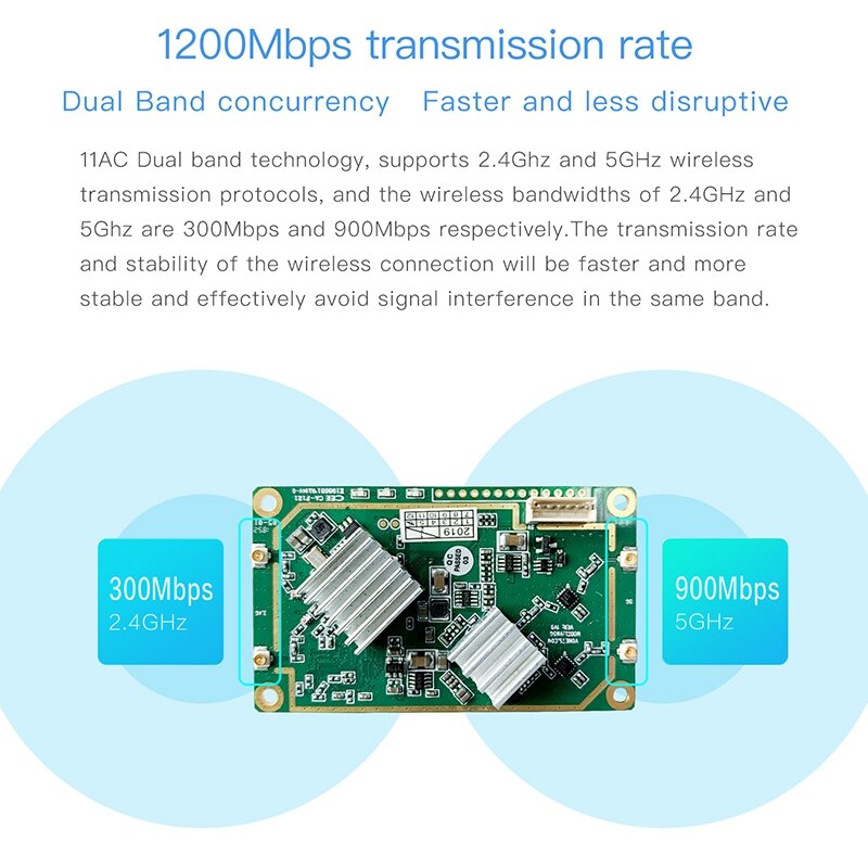 Industriële klasse 5g dual-band wifi-module 1200m draadloze brugrepeater draadloze wifi naar kabel voor computervideo