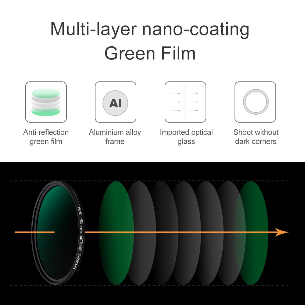 K & F Concept ND1000 Cpl Polarisator Filter 37/40.5/43/62/67/82Mm Filter Kit Neutral Density Voor Camera W/ Multi Layer nano Gecoat