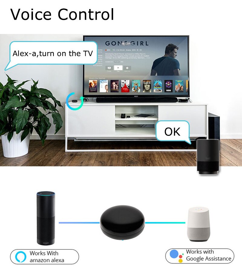 Universal WiFi-IR Remote Control Hub Wi-Fi Enabled Infrared Remote Controller For Air Conditioner TV Using Tuya Smart Life APP