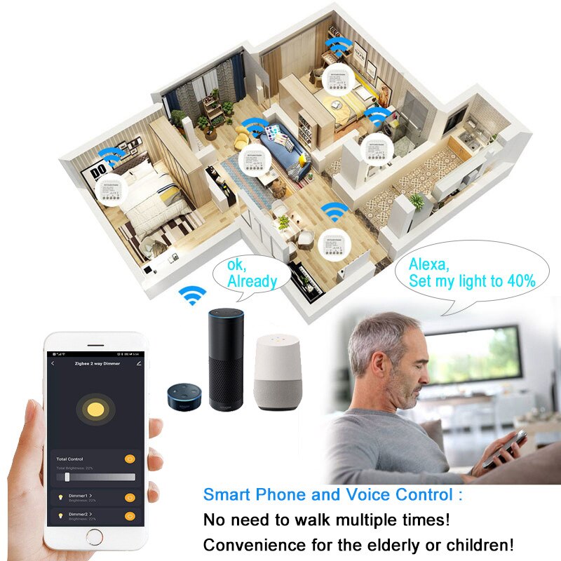 Tuya Zigbee Smart WIFI Dimming Switch 2-way Retrofit Module APP Remote