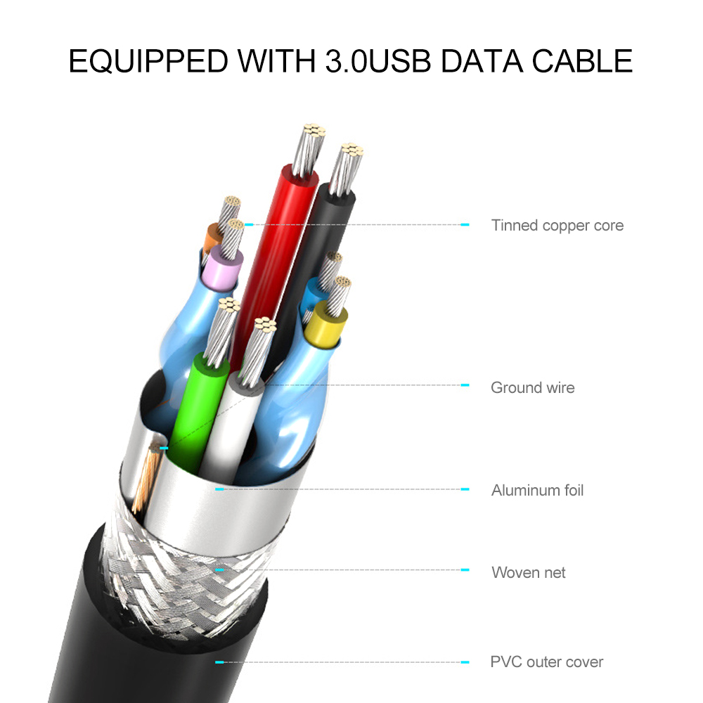 40CM USB 3.0 SATA 3 Kabel Sata naar USB Adapter tot 6 Gbps Ondersteuning 2.5 Inch Externe SSD HDD Harde Schijf 22 Pin Sata III Kabel