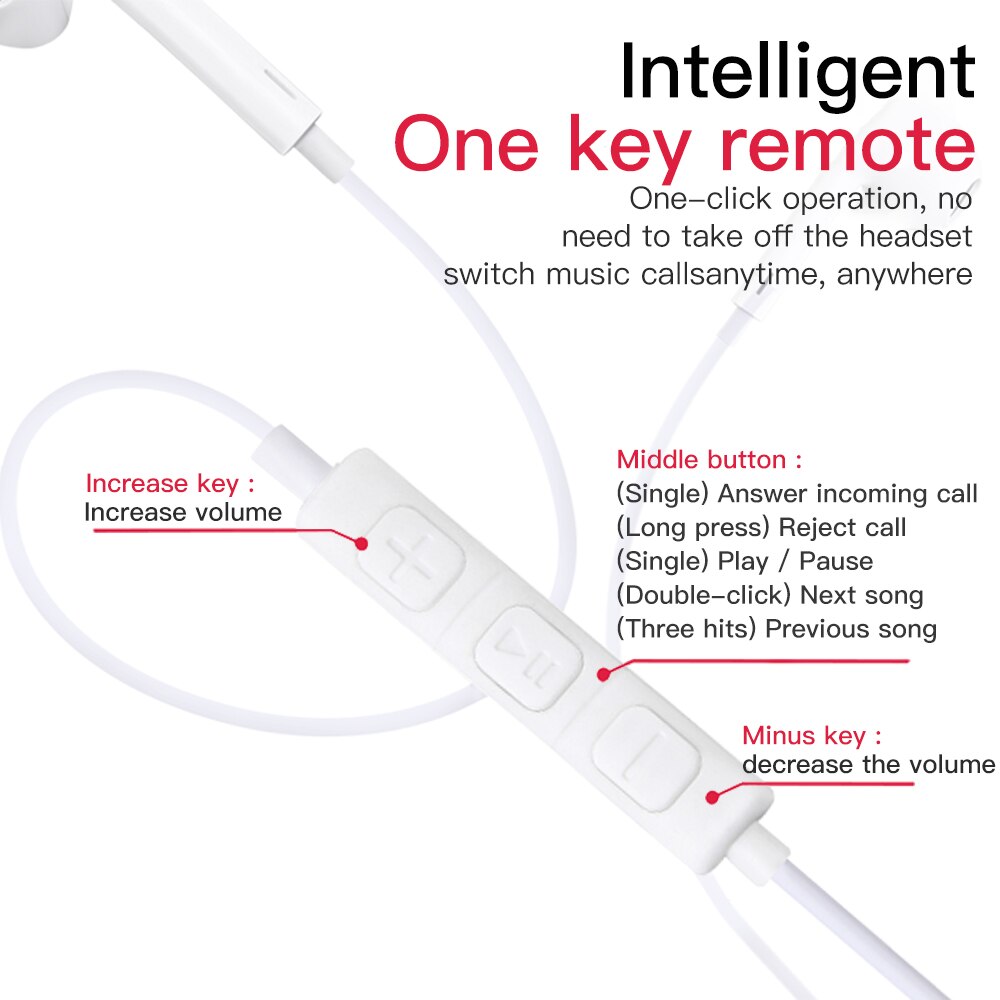 Wire Earbuds For IPhone SE Stereo Earphone with Microphone Bluetooth Earphone for IPhone 7 8 Plus X XR XS Max 11 Headset