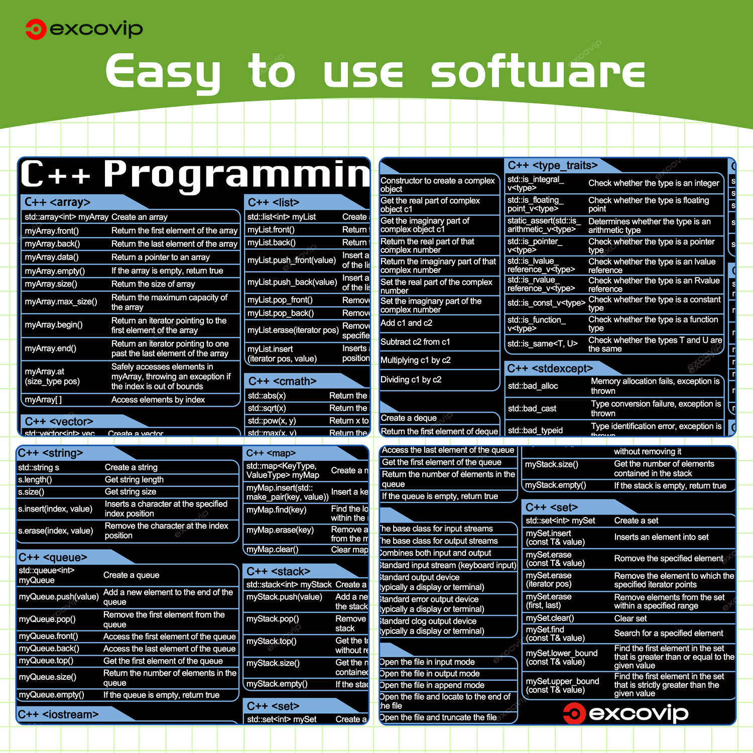 EXCO C++ Programing Mouse Pad Large Shortcuts Keyboard Mousepad Cheat Sheet Desk Mat Stitched Edge Non-Slip Base for Engineer