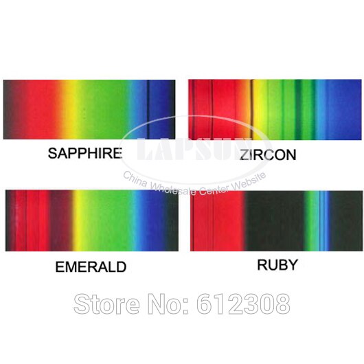 Pocket Diffraction Grating Spectroscope Gem Tool Testing Loupe Gems Gemstones Tester Lens With Leather Carry Pouch