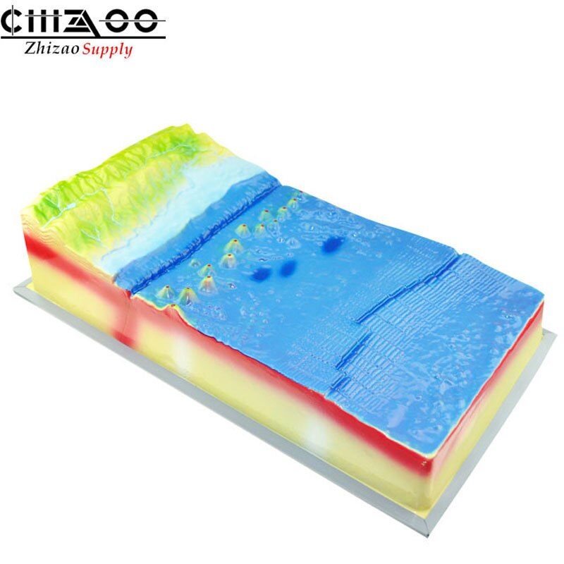 Education Plate tectonics structure and surface morphology models geography teaching model