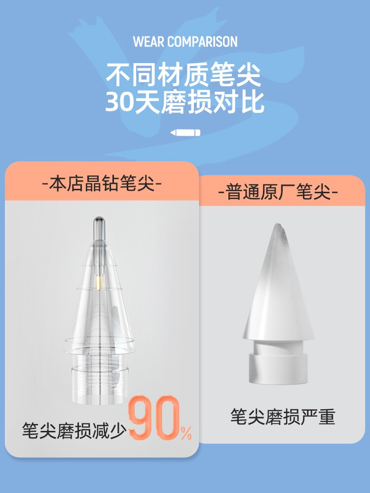 Replacement Tips For Apple Pencil 1 2 Compatible Gen iPad Pro Pencil iPencil Nib for iPad Pencil 1 /Pencil 2 st Gold Silver Tip