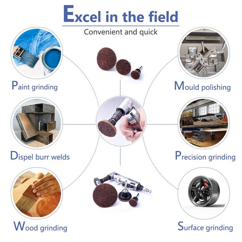 gorący 25 sztuk 3 cal Roloc szybka zmiana zestaw tarcz tarcze szlifierskie z ponad 1/4 cal uchwyt na powierzchni wyposażony żart w tarcze farby rdzy