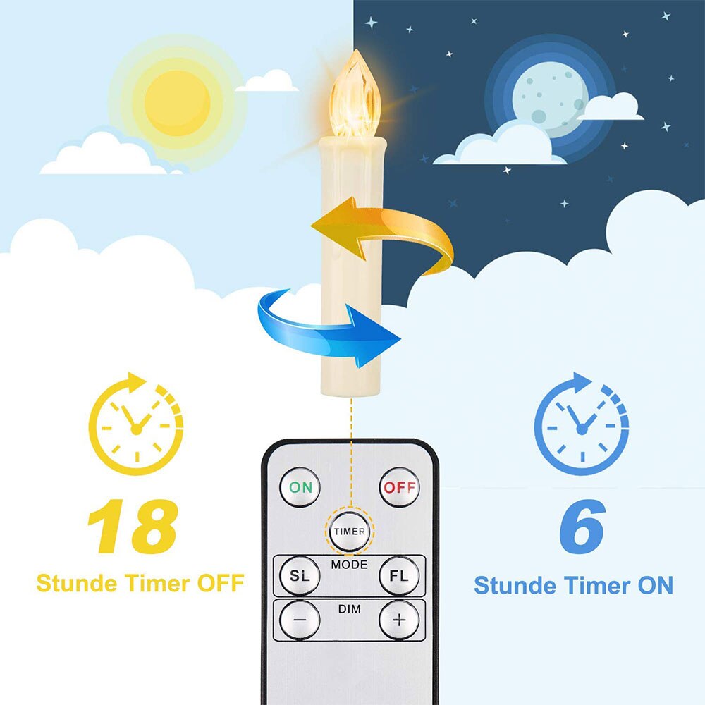 Christmas candle Party Supplies Wedding Candles LED light Flicker Safe Flames Candle Wedding Candels Safety Home Decoration