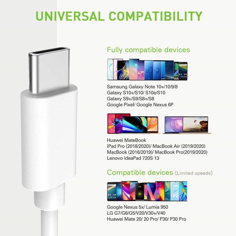 USB Power Adapter Phone Charger for Samsung Galaxy M31 M31s M51 A01 M01 Core S20 FE S10 Lite Note 8 9 10 S7 S6 Edge Charge Cable