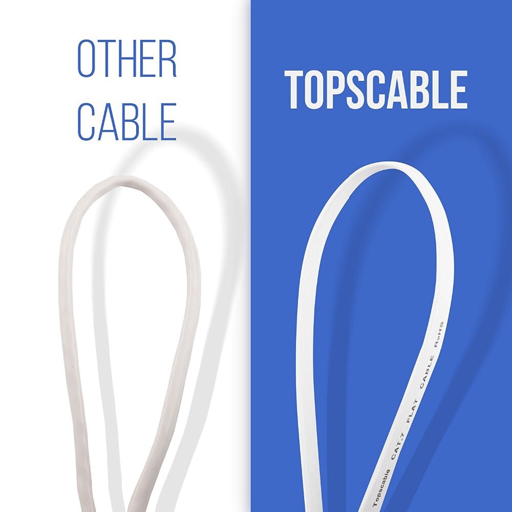 Kabel sieciowy 0.3m Cat7 Ethernet, ekranowany (STP) ze złączami Snagless Rj45-biały