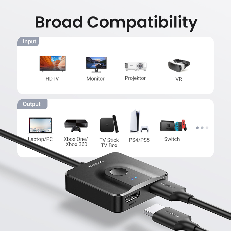 UGREEN HDMI Switch 4K60Hz with 3.3FT HDMI Cable, Bidirectional HDMI-compatible Splitter 2 in 1 Out HDMI Switcher Box 2 in 1 Out