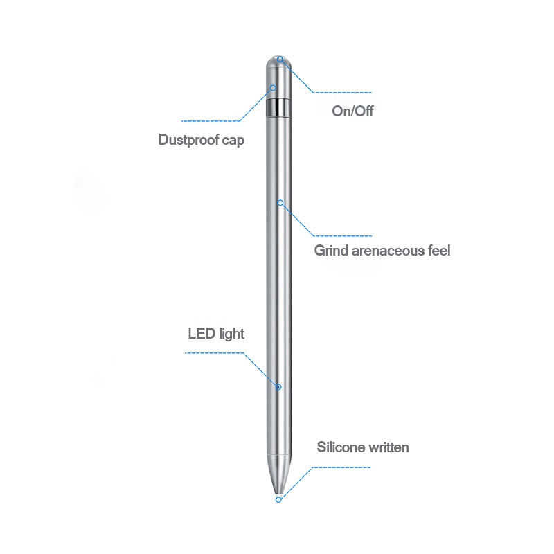 PlayBear for iPad Pencil Apple Pencil 2 1 애플펜슬 Stylus Pen with Palm Rejection for iPad Pro 11 12.9 6th 7th Gen