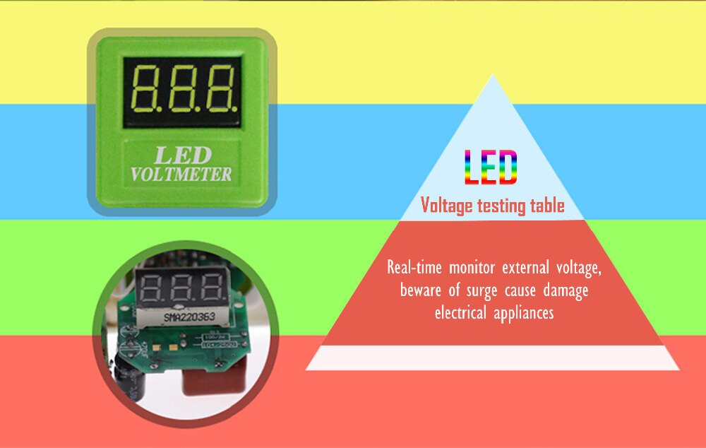 AU EU UK US 4 Outlet voltmeter socket with Lightning protection system