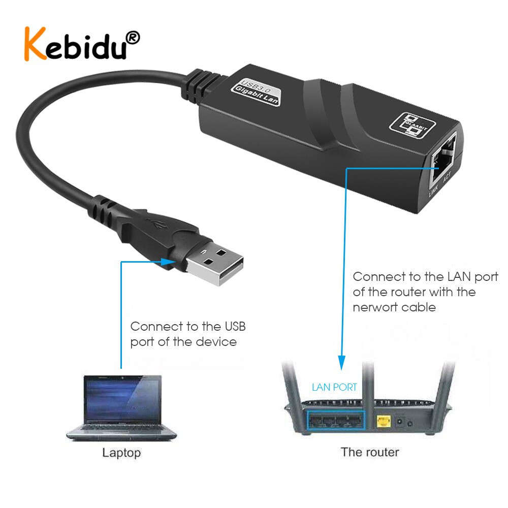Kebidu Usb 3.0 Naar Gigabit Ethernet RJ45 Adapter Usb 3.0 Ethernet Network Lan 10/100/1000Mbps Netwerk card Voor Pc Computer