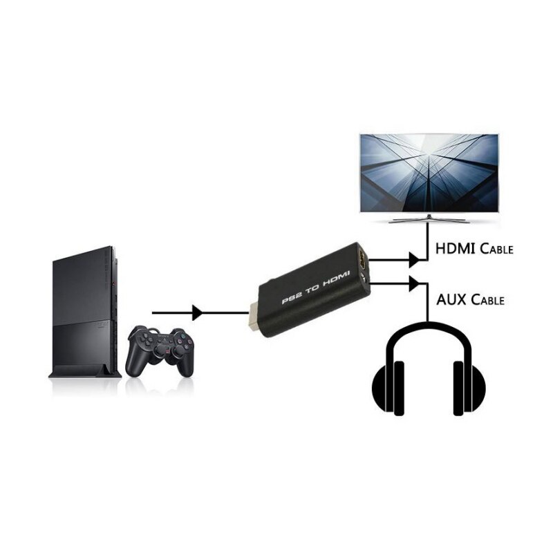 PS2 to HDMI Converter PS2 HD Line Audio Adapter AV Input to HDMI Video/Audio Signals Output Cable for PS2 HDTV Display