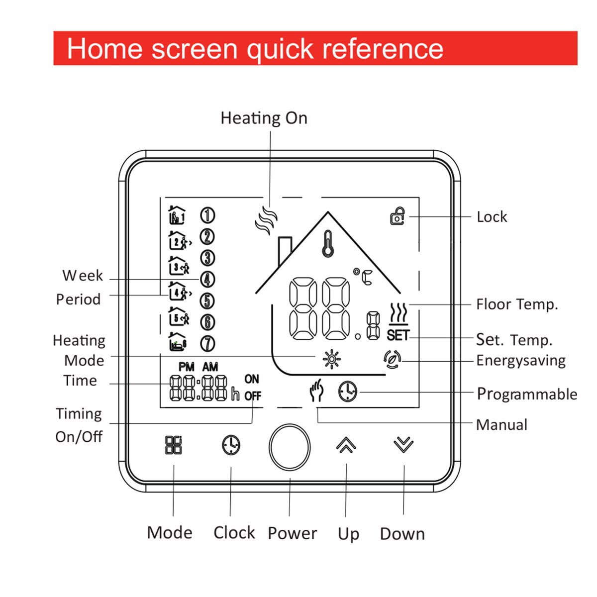 3V WiFi Smart Touch Thermostat Temperature Controller for Water/Electric floor Heating Water/Gas Boiler Tuya APP Remote Control