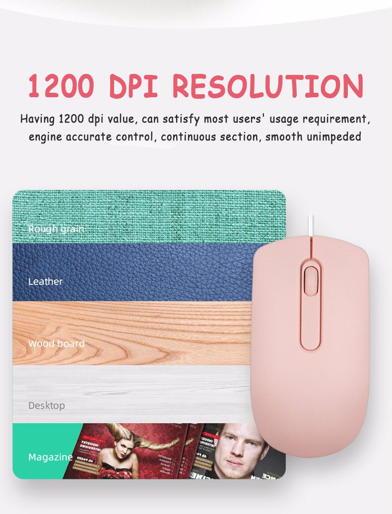 Wired USB Optical Mouse 3 Colors SOUND/MUTE 1200dp... Grandado