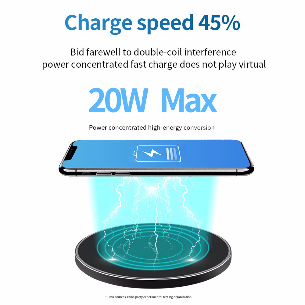 KEPHE 20W Fast Wireless Charger For Samsung Galaxy S10 S9/S9+S20 Note 9 USB Qi Charging Pad for iPhone 11 Pro XS Max XR X 8 Plus