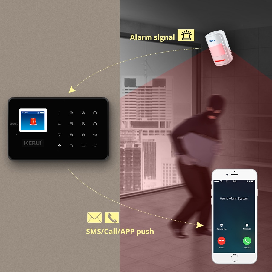 KERUI-alarma GSM DE SEGURIDAD G18 para el hogar, sistema de alarma antirrobo de Color negro, aplicación de Control remoto para Android e IOS