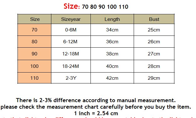 0-3 Years Summer Kids Toddler Baby Girls Sleeveless Blouse Cotton Casual Vest Tops Shirt Button Casual Ptincess Clothes