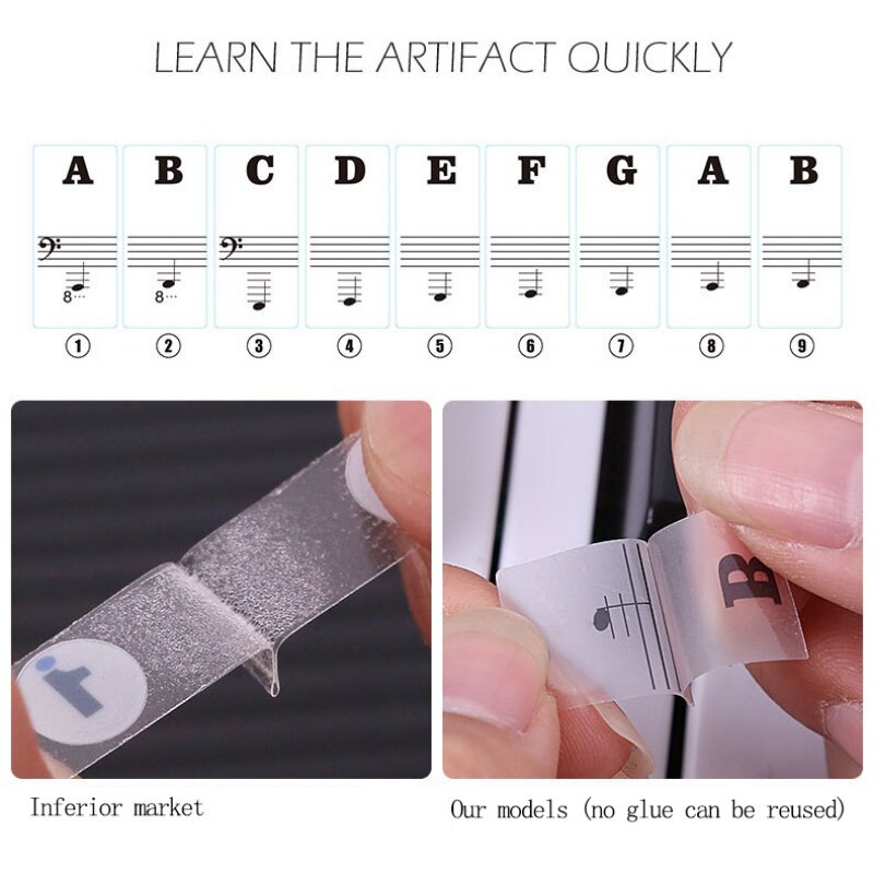 Piano Sticker Transparent Piano Keyboard Sticker 54/61/88 Key Electronic Keyboard 88 Key Piano Stave Note Sticker for Piano Keys