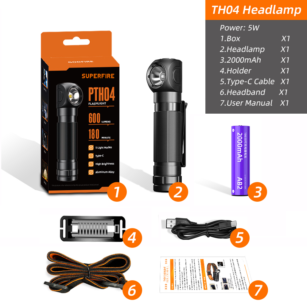 Superfire  th04 kraftfuld led-pandelampe usb-c genopladelig 90 ° hovedlommelygte 18650 batterier edc-lommelygte udendørs campinglanterne: Grøn