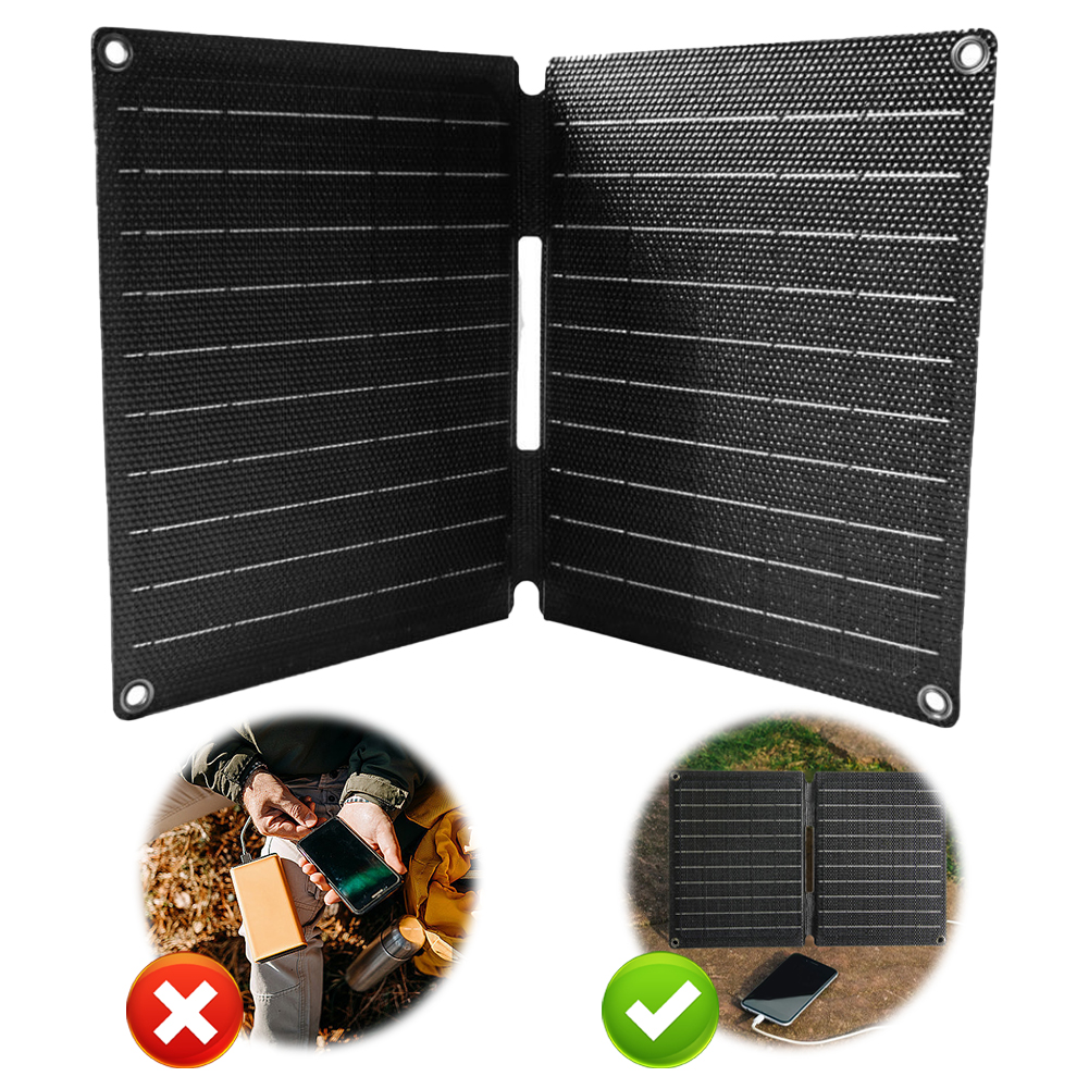 16W 5V Panel słoneczny składany z portami USB / Type-C Płytka słoneczna Panel ładowania słonecznego Ładowarka słoneczna do biwakowania Piesze wycieczki z plecakiem