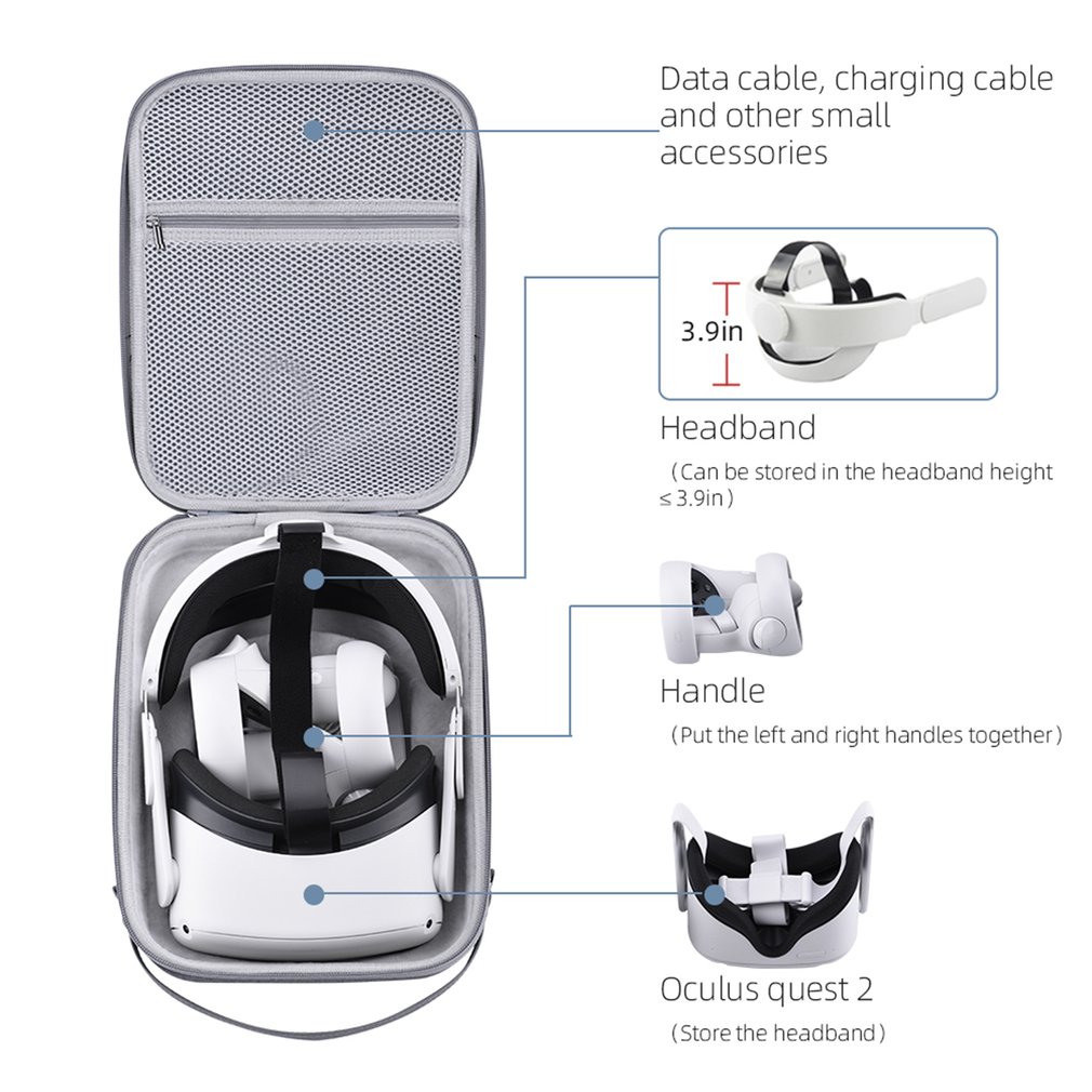 Opbergtas Geschikt Voor Oculus Quest 2 Vr Bril Tweede Generatie Messenger Bag Opbergtas Accessoires