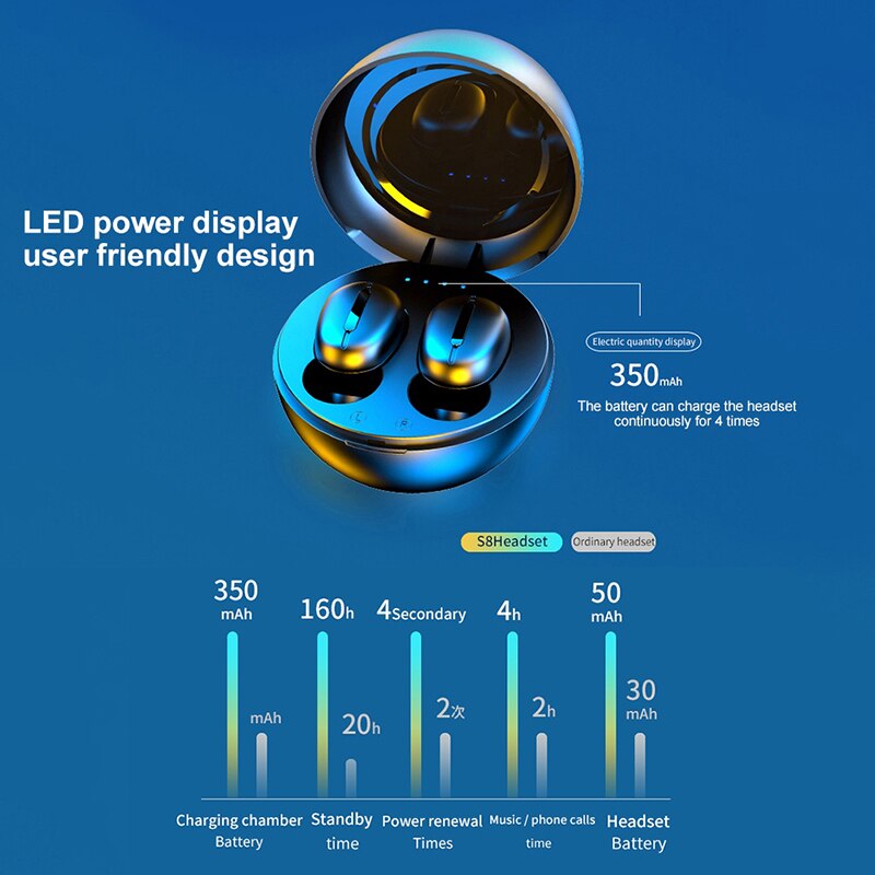 Date S8 TWS sans fil écouteur Bluetooth 5.0 écouteurs Sport écouteurs casque avec micro pour téléphone intelligent Xiaomi Samsung Huawei LG