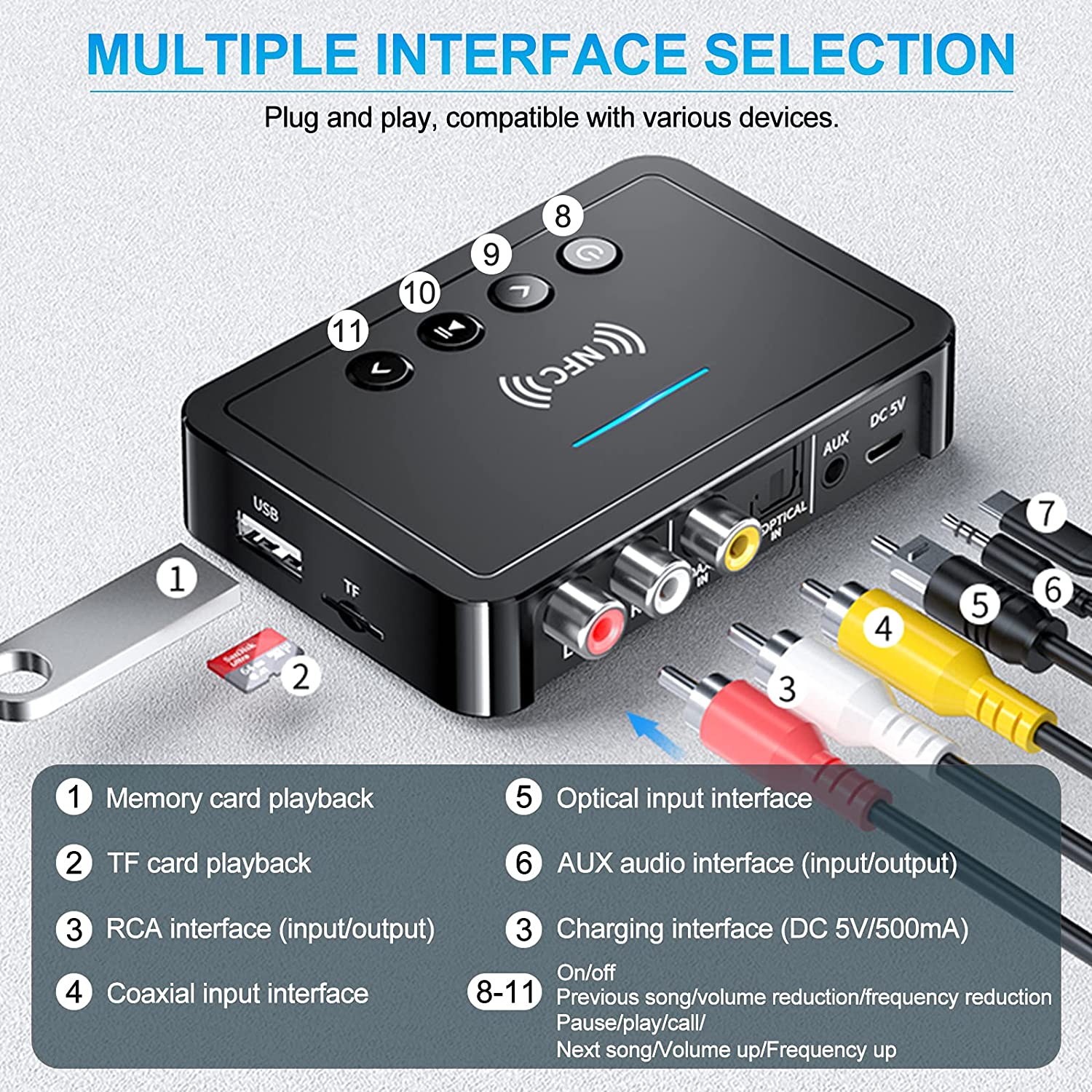 Bluetooth 5.0 lähetin vastaanotin 3 in 1 langaton sovitin 3.5mm aux rca hifi-stereokaiuttimelle/televisiolle/tietokoneelle/tabletille/autolle