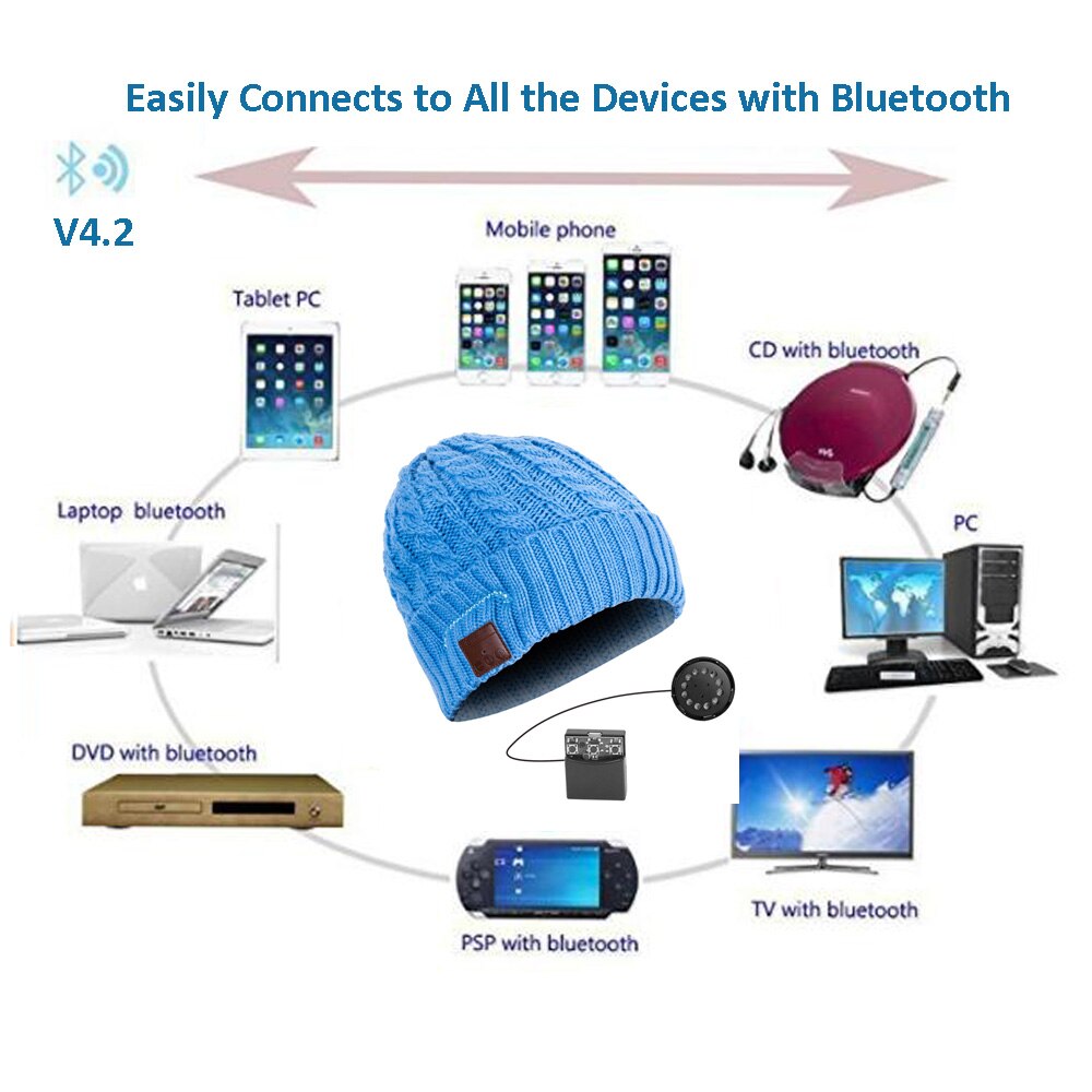 Bonnet Bluetooth stéréo sans fil mains libres | Bonnet tricoté, chapeau d'hiver, chapeau de sport, capuchon lavable, écouteurs musique Audio
