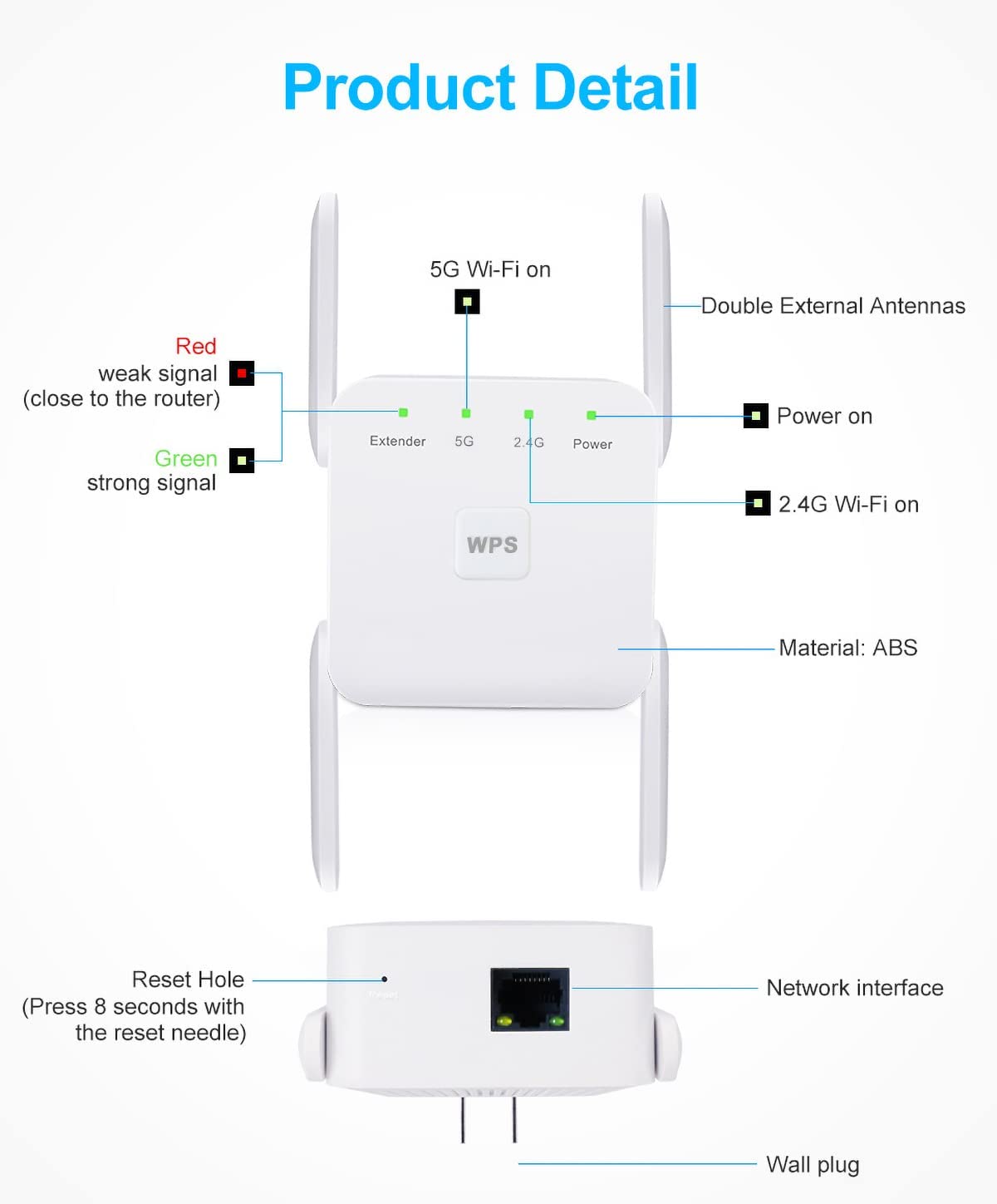 5G WiFi Repeater WiFi Amplifier 5Ghz Range Extender 1200M Wireless Home Wi-Fi Internet Signal