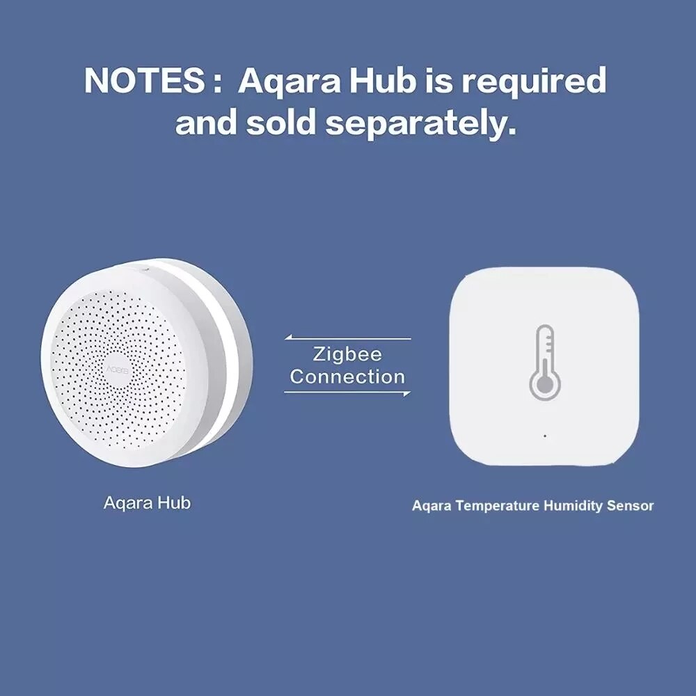 Newest Aqara Temperature Sensor Smart Air Pressure Humidity Sensor Smart Control Zigbee Connection For Xiaomi APP/Apple HomeKit