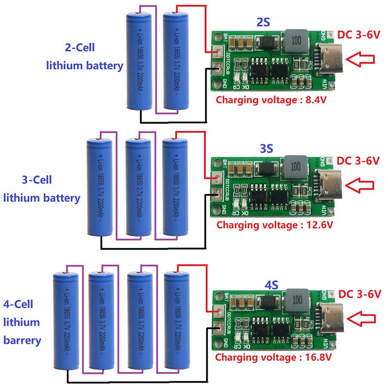Multi-Cell 2S-4S Typ-C Laddare för 8.4V-16.8V LiPo Polymer Li-Ion Batteri 18650