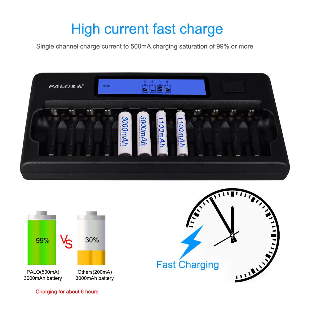 Snelle Smart 12 Slots Nimh Nicd Aa/Aaa Smart Lcd Battery Charger Voor 1 ~ 12 Stuks Aa Of aaa Nimh Nicd Oplaadbare Batterijen