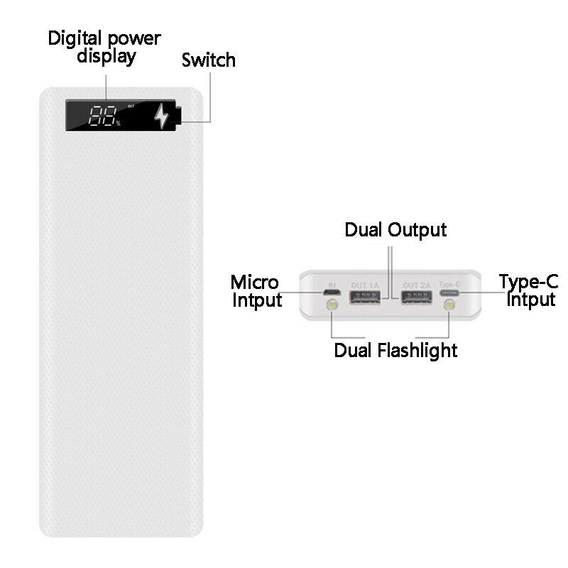 DIY Powerbank Case - Dual USB 10x18650 Batterijhouder - Digitale Display Snellader