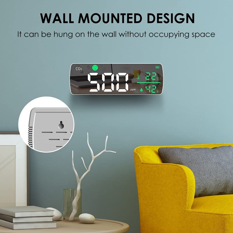 CO2 Detector,Carbon Dioxide Detector Wall Mount Sensor Air Monitor Temperature Humidity Air Analyzer for Home